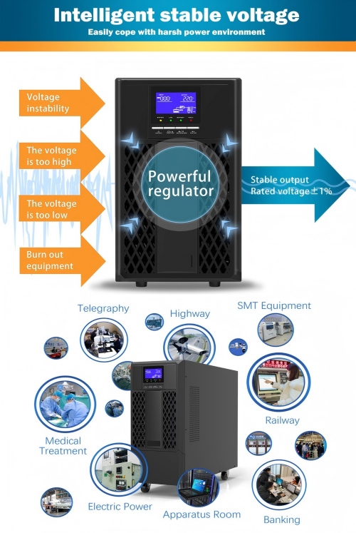 ups backup power supply